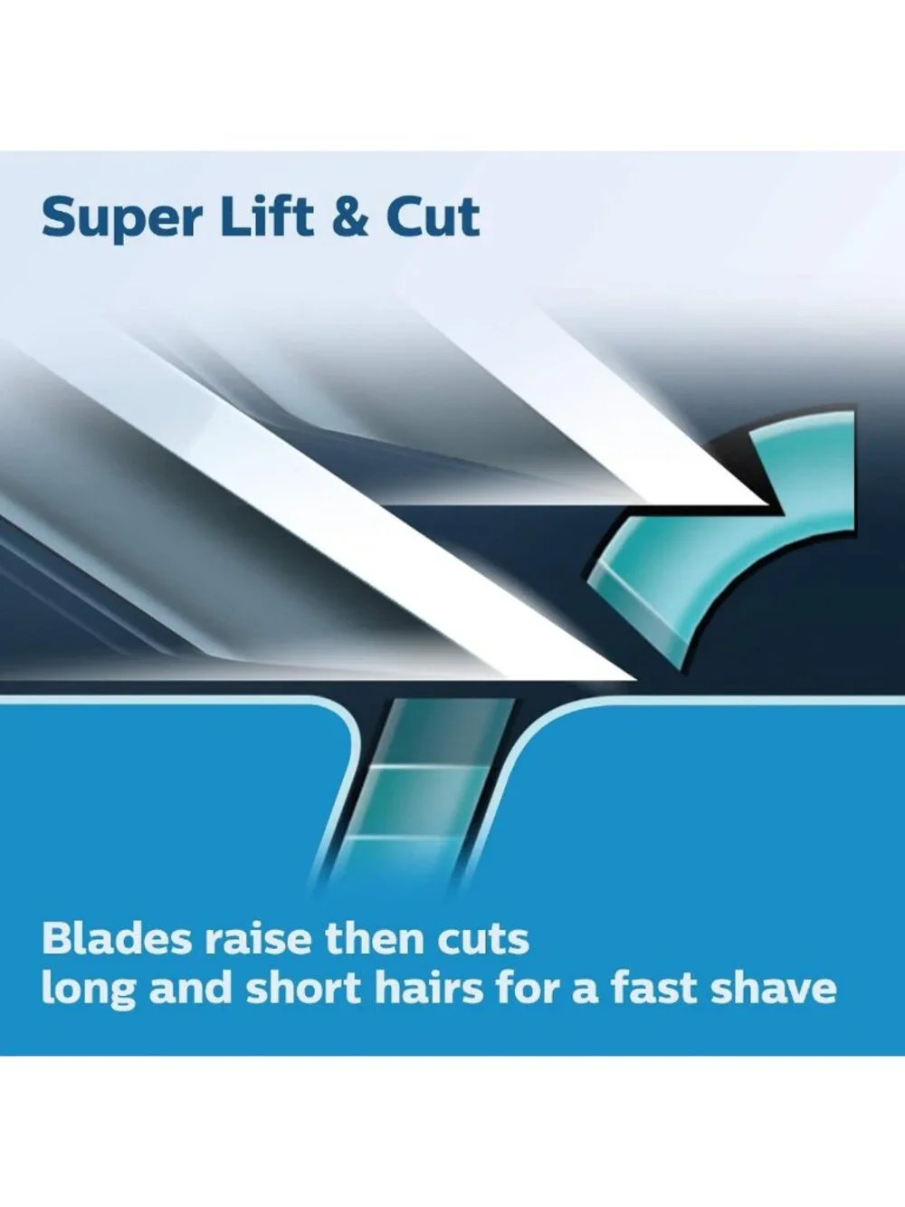 Genuine Replacement Shaver Heads for Smooth Shaving, 3 Pack